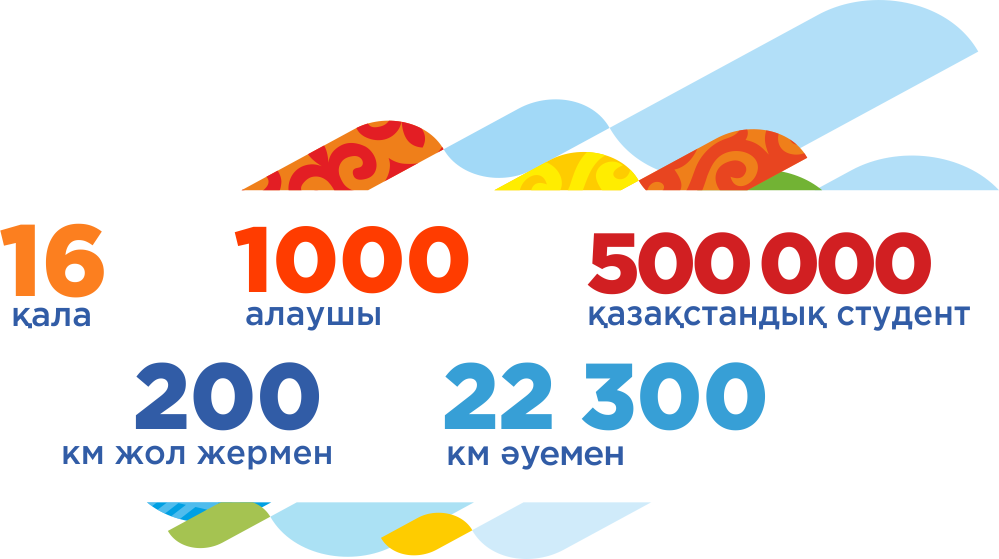 2017 жылғы Алматыдағы 28-Дүние жүзілік қысқы Универсиада Эстафетасы